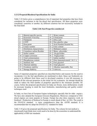 3.13.2 Proposed Bio-diesel Specifications for India

Table 3.18 below gives a comprehensive list of important fuel properties that have been
considered for inclusion in the bio-diesel fuel specification. All these properties were
considered, sometime or another, by different countries but not necessarily included in
the final draft.
                        Table 3.18: Fuel Properties considered:


      1     Density/specific gravity           17   Water content
      2     Kinematic Viscosity                18   Cloud point
      3     Flashpoint                         19   (Oxi,) ash
      4     CFPP                               20   Net calorific value
      5     Pour point                         21   Acid Number/Neutral No.
      6     Cetane number                      22   Ester content
      7     Distillation characteristics       23   Methanol content
      8     Conardson carbon Residue           24   Mono - glycerides
      9     Sulfur content                     25    Di-glycerides
      10    Copper corrosion                   26    Triglycerides
      11    Total contamination                27   Iodine number
      12    Phosphorous content                28   Poly-Saturated ester(C 18:3 +)
      13    Sulfated Ash                       29   Free glycerol
      14    Thermal stability                  30   Total glycerol
      15    Oxidation stability                31   Alkaline material(K, Na)
      16    Storage Stability                  32   Lubricity

Some of important properties specified are described below and reasons for the need to
incorporate it in the fuel specification are mentioned in short. Since our feedstocks are
going to be different from those used in developed countries, it was felt necessary to
include all the relevant properties in the initial list for evaluation. An attempt should be
made to reduce the final number of properties specified to the minimum possible. Of
course, before the proposed specification for India are frozen, more deliberations would
be necessary keeping in mind the local feedstocks, manufacturing and quality control
techniques used

In India, we have lots of European Engine technologies, specially that for older engine s.
We have also adopted the European Emission Regulations. Moreover, compared to USA
diesel engines are more popular in Europe. Europe has also done expensive work on
biodiesel. Production of biodiesel in Europe is much ahead of that in USA. The result is
the EN14214 standard is more comprehensive than the ASTM standard. It is
recommended that we adopt the EN1421112 standard for India

Table 3.19 gives the proposed specifications for India. The column for test method is
intentionally kept blank more work need to be done by the committee to understand the
applicability of BIS test standards.


                                            89
 