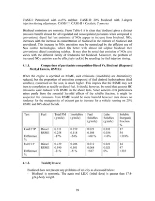 CASE-I: Petrodiesel with o.o5% sulphur. CASE-II: 20% biodiesel with 3-degree
injection timing adjustment. CASE-III: CASE-II + Catalytic Converter

Biodiesel emissions are nontoxic. From Table-1 it is clear that biodiesel gives a distinct
emission benefit almost for all regulated and non-regulated pollutants when compared to
conventional diesel fuel but emissions of NOx appear to increase from biodiesel. NOx
increases with the increase in concentration of biodiesel in the mixture of biodiesel and
petrodiesel. This increase in NOx emissions may be neutralized by the efficient use of
Nox control technologies, which fits better with almost nil sulphur biodiesel then
conventional diesel containing sulphur. It may also be noted that emission of NOx also
varies with the different family of feedstocks for biodiesel. Moreover, the problem of
increased NOx emission can be effectively tackled by retarding the fuel injection timing.

4.1.1.        Comparison of particulate composition-Diesel Vs. Biodiesel (Rapeseed
      Methyl Easters, RSME):

When the engine is operated on RSME, soot emissions (insolubles) are dramatically
reduced, but the proportion of emissions composed of fuel derived hydrocarbons (fuel
solubles), condensed on the soot, is much higher. This implies that the RSME may not
burn to completion as readily as diesel fuel. It should, however, be noted that gaseous HC
emissions were reduced with RSME in the above tests. Since concern over particulates
arises partly from the potential harmful effects of the soluble fraction, it might be
suspected that emissions from RSME would be more harmful however data shows no
tendency for the mutagenicity of exhaust gas to increase for a vehicle running on 20%
RSME and 80% diesel blends.


 Test         Fuel        Total PM     Insolubles    Fuel         Lube         Soluble
                          (g/mile)     (g/mile)      Solubles     Solubles     Inorganic
                                                     (g/mile)     (g/mile)     Fraction
                                                                               %
 Cold FTP     Diesel      0.311        0.259         0.021        0.031        17
              RSME        0.258        0.118         0.104        0.036        54
 Difference               -17%         -54%          +491%        +16%         +318%
 %
 Hot FTP      Diesel      0.239        0.206         0.012        0.021        14
              RSME        0.190        0.101         0.068        0.021        47
 Difference               -21%         -51%          +567         0%           +335
 %

4.1.2.         Toxicity issues:

   Biodiesel does not present any problems of toxicity as discussed below:
   - Biodiesel is non-toxic. The acute oral LD50 (lethal dose) is greater than 17.4-
      g/Kg-body weight.



                                           99
 
