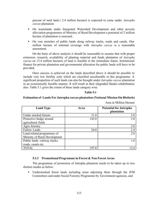 percent of such land ( 2.4 million hectare) is expected to come under Jatropha
       curcas plantation
   •   On wastelands under Integrated Watershed Development and other poverty
       alleviation programmes of Ministry of Rural Development a potential of 2 million
       hectare of plantation is assessed..
   •   On vast stretches of public lands along railway tracks, roads and canals. One
       million hectare of notional coverage with Jatropha curcas is a reasonable
       assessment.
       On the basis of above analysis it should be reasonable to assume that with proper
extension, research, availability of planting material and funds plantation of Jatropha
curcas on 13.4 million hectares of land is feasible in the immediate future. Institutional
finance for private plantation and governmental allocation for public lands will have to be
provided.
        Once success is achieved on the lands described above it should be possible to
include very low fertility soils which are classified unculturable in this programme. A
significant proportion of such lands can also be brought under Jatropha curcas plantation
in an economically feasible manner. It will result in their (degraded flands) rehabilitation
also. Table 5.1 gives the extent of these lands category wise.
                                                  Table 5.1
Estimation of Lands For Jatropha curcas plantation (National Mission On Biofuels)
                                                                   Area in Million Hectare
          Land Type                          Area                Potential for Jatropha
                                                                      plantation
Under stocked forests                                  31.0                           3.0
Protective hedge around                               142.0                           3.0
agricultural fields
Agro- forestry                                                                          2.0
Fallow Lands                                            24.0                            2.4
Land related programmes of                                                              2.0
Ministry of Rural Development
Public lands -railway tracks,                                                           1.0
roads, canals etc.
TOTAL                                                 197.0                            13.4


       5.1.3   Promotional Programme in Forest & Non Forest Areas
        The programme of promotion of Jatropha planation needs to be taken up in two
distinct modes as below:
   •   Understocked forest lands including areas adjoining them through the JFM
       Committees and under Social Forestry Programme by Government agencies, and




                                            113
 