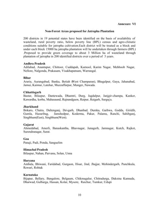 Annexure VI

                 Non-Forest Areas proposed for Jatropha Plantation

200 districts in 19 potential states have been identified on the basis of availability of
wasteland, rural poverty ratio, below poverty line (BPL) census and agro-climatic
conditions suitable for jatropha cultivation.Each district will be treated as a block and
under each block 15000 ha jatropha plantation will be undertaken through farmers (BPL)
.Proposed to provide green coverage to about 3 Million ha of wasteland through
plantation of jatropha in 200 identified districts over a period of 3 years.

Andhra Pradesh
Adilabad, Anantapur, Chittoor, Cuddapah, Kurnool, Karim Nagar, Mehboob Nagar,
Nellore, Nalgonda, Prakasam, Visakhapatnam, Warrangal.

Bihar
Araria, Aurangabad, Banka, Betiah ( est Champaran), Bhagalpur, Gaya, Jahanabad,
                                    W
Jamui, Kaimur, Latehar, Muzzaffarpur, Munger, Nawada.

Chhattisgarh
Bastar, Bilaspur, Dantewada, Dhamtri, Durg, Jagdalpur, Janjgir-champa, Kanker,
Kawardha, korba, Mahasaund, Rajnandgaon, Raipur, Raigarh, Surguj a.

Jharkhand
Bokaro, Chatra, Daltenganj, Devgarh, Dhanbad, Dumka, Garhwa, Godda, Giridih,
Gumla, Hazaribag,     Jamshedpur, Koderma, Pakur, Palamu, Ranchi, Sahibganj,
Singbhum(East), Singbhum(West).

Gujarat
Ahmedabad, Amerli, Banaskantha, Bhavnagar, Junagarh, Jamnagar, Kutch, Rajkot,
Surendranagar, Surat.

Goa
Panaji, Padi, Ponda, Sanguelim

Himachal Pradesh
Bilaspur, Nahan, Parvanu, Solan, Unna

Haryana
Ambala, Bhiwani, Faridabad, Gurgaon, Hisar, Jind, Jhajjar, Mohindergarh, Punchkula,
Rewari, Rohtak

Karnataka
Bijapur, Bellary, Bangalore, Belgaum, Chikmagalur, Chitradurga, Daksina Kannada,
Dharwad, Gulbarga, Hassan, Kolar, Mysore, Raichur, Tumkur, Udupi



                                           10
 