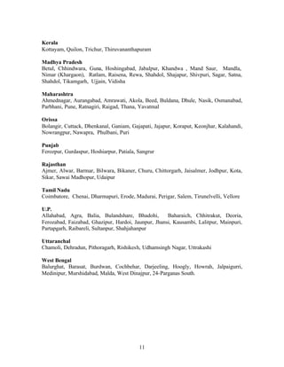Kerala
Kottayam, Quilon, Trichur, Thiruvananthapuram

Madhya Pradesh
Betul, Chhindwara, Guna, Hoshingabad, Jabalpur, Khandwa , Mand Saur, Mandla,
Nimar (Khargaon), Ratlam, Raisena, Rewa, Shahdol, Shajapur, Shivpuri, Sagar, Satna,
Shahdol, Tikamgarh, Ujjain, Vidisha

Maharashtra
Ahmednagar, Aurangabad, Amrawati, Akola, Beed, Buldana, Dhule, Nasik, Osmanabad,
Parbhani, Pune, Ratnagiri, Raigad, Thana, Yavatmal

Orissa
Bolangir, Cuttack, Dhenkanal, Ganiam, Gajapati, Jajapur, Koraput, Keonjhar, Kalahandi,
Nowrangpur, Nawapra, Phulbani, Puri

Punjab
Ferozpur, Gurdaspur, Hoshiarpur, Patiala, Sangrur

Rajasthan
Ajmer, Alwar, Barmar, Bilwara, Bikaner, Churu, Chittorgarh, Jaisalmer, Jodhpur, Kota,
Sikar, Sawai Madhopur, Udaipur

Tamil Nadu
Coimbatore, Chenai, Dharmapuri, Erode, Madurai, Perigar, Salem, Tirunelvelli, Vellore

U.P.
Allahabad, Agra, Balia, Bulandshare, Bhadohi,        Baharaich, Chhitrakut, Deoria,
Ferozabad, Faizabad, Ghazipur, Hardoi, Jaunpur, Jhansi, Kausambi, Lalitpur, Mainpuri,
Partapgarh, Raibareli, Sultanpur, Shahjahanpur

Uttaranchal
Chamoli, Dehradun, Pithoragarh, Rishikesh, Udhamsingh Nagar, Uttrakashi

West Bengal
Balurghat, Barasat, Burdwan, Cochbehar, Darjeeling, Hoogly, Howrah, Jalpaigurri,
Medinipur, Murshidabad, Malda, West Dinajpur, 24-Parganas South.




                                          11
 
