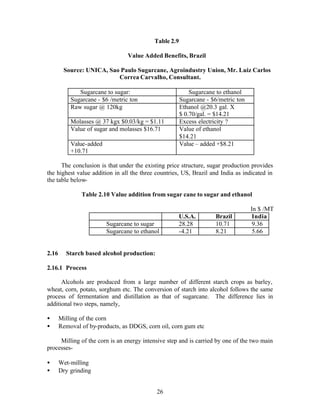 Table 2.9

                                 Value Added Benefits, Brazil

        Source: UNICA, Sao Paulo Sugarcane, Agroindustry Union, Mr. Luiz Carlos
                          Correa Carvalho, Consultant.

              Sugarcane to sugar:                          Sugarcane to ethanol
           Sugarcane - $6 /metric ton                  Sugarcane - $6/metric ton
           Raw sugar @ 120kg                           Ethanol @20.3 gal. X
                                                       $ 0.70/gal. = $14.21
           Molasses @ 37 kgx $0.03/kg = $1.11          Excess electricity ?
           Value of sugar and molasses $16.71          Value of ethanol
                                                       $14.21
           Value-added                                 Value – added +$8.21
           +10.71

      The conclusion is that under the existing price structure, sugar production provides
the highest value addition in all the three countries, US, Brazil and India as indicated in
the table below-

               Table 2.10 Value addition from sugar cane to sugar and ethanol

                                                                                   In $ /MT
                                                     U.S.A.         Brazil          India
                         Sugarcane to sugar          28.28          10.71           9.36
                         Sugarcane to ethanol        -4.21          8.21            5.66


2.16     Starch based alcohol production:

2.16.1 Process

      Alcohols are produced from a large number of different starch crops as barley,
wheat, corn, potato, sorghum etc. The conversion of starch into alcohol follows the same
process of fermentation and distillation as that of sugarcane. The difference lies in
additional two steps, namely,

•      Milling of the corn
•      Removal of by-products, as DDGS, corn oil, corn gum etc

     Milling of the corn is an energy intensive step and is carried by one of the two main
processes-

•      Wet-milling
•      Dry grinding


                                            26
 