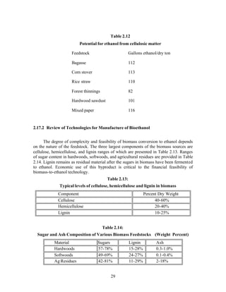 Table 2.12
                         Potential for ethanol from cellulosic matter

                     Feedstock                          Gallons ethanol/dry ton

                     Bagasse                            112

                     Corn stover                        113

                     Rice straw                         110

                     Forest thinnings                   82

                     Hardwood sawdust                   101

                     Mixed paper                        116


2.17.2 Review of Technologies for Manufacture of Bioethanol


      The degree of complexity and feasibility of biomass conversion to ethanol depends
on the nature of the feedstock. The three largest components of the biomass sources are
cellulose, hemicellulose, and lignin ranges of which are presented in Table 2.13. Ranges
of sugar content in hardwoods, softwoods, and agricultural residues are provided in Table
2.14. Lignin remains as residual material after the sugars in biomass have been fermented
to ethanol. Economic use of this byproduct is critical to the financial feasibility of
biomass-to-ethanol technology.
                                          Table 2.13:
              Typical levels of cellulose, hemicellulose and lignin in biomass
             Component                                           Percent Dry Weight
             Cellulose                                                 40-60%
             Hemicellulose                                             20-40%
             Lignin                                                    10-25%


                                        Table 2.14:
  Sugar and Ash Composition of Various Biomass Feedstocks (Weight Percent)
           Material                Sugars               Lignin         Ash
           Hardwoods               57-78%               15-28%         0.3-1.0%
           Softwoods               49-69%               24-27%         0.1-0.4%
           Ag Residues             42-81%               11-29%         2-18%


                                            29
 