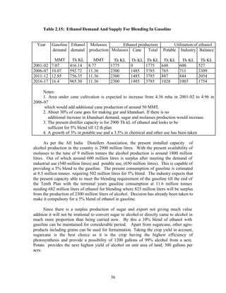 Table 2.15: Ethanol Demand And Supply For Blending In Gasoline


  Year    Gasoline Ethanol Molasses     Ethanol production                       Utilisation of ethanol
          demand demand production Molasses Cane     Total                 Potable Industry Balance

            MMT       Th KL        MMT         Th KL    Th KL     Th KL    Th KL      Th KL      Th KL
2001-02   7.07       416.14     8.77         1775       0        1775     648        600        527
2006-07   10.07      592.72     11.36        2300       1485     3785     765        711        2309
2011-12   12.85      756.35     11.36        2300       1485     3785     887        844        2054
2016-17   16.4       965.30     11.36        2300       1485     3785     1028       1003       1754

     Notes:
     1. Area under cane cultivation is expected to increase from 4.36 mha in 2001-02 to 4.96 in
2006-07
      which would add additional cane production of around 50 MMT.
     2. About 30% of cane goes for making gur and khandsari. If there is no
        additional increase in khandsari demand, sugar and molasses production would increase.
     3. The present distiller capacity is for 2900 Th kL of ethanol and looks to be
        sufficent for 5% blend till 12 th plan
     4. A growth of 3% in potable use and a 3.5% in chemical and other use has been taken

       As per the All India Distellers Association, the present installed capacity of
alcohol production in the country is 2900 million litres. With the present availability of
molasses to the tune of 9 million tonnes the alcohol production is around 1800 million
litres. Out of which around 600 million litres is surplus after meeting the demand of
industrial use (540 million litres) and potable use, (650 million litres). This is capable of
providing a 5% blend to the gasoline. The present consumption of gasoline is estimated
at 8.5 million tonnes requiring 502 million litres for 5% blend. The industry expects that
the present capacity able to meet the blending requirement of the gasoline till the end of
the Tenth Plan with the terminal years gasoline consumption at 11.6 million tonnes
needing 682 million liters of ethanol for blending where 823 million liters will be surplus
from the production of 2300 million liters of alcohol. Decision has already been taken to
make it compulsory for a 5% blend of ethanol in gasoline.

      Since there is a surplus production of sugar and export not giving much value
addition it will not be irrational to convert sugar to alcohol or directly came to alcohol in
much more proportion than being carried now. By this a 10% blend of ethanol with
gasoline can be maintained for considerable period. Apart from sugarcane, other agro-
products including grains can be used for fermentation. Taking the crop yield in account,
sugarcane is the best choice as it is the crop having the highest efficiency of
photosynthesis and provide a possibility of 1200 gallons of 99% alcohol from a acre.
Potato provides the next highest yield of alcohol on unit area of land; 300 gallons per
acre.




                                             36
 