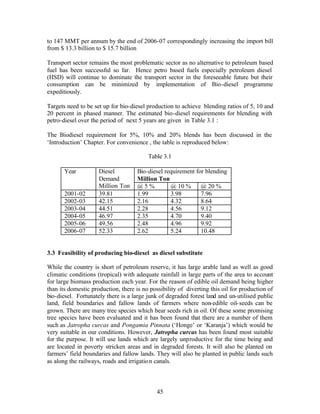 to 147 MMT per annum by the end of 2006-07 correspondingly increasing the import bill
from $ 13.3 billion to $ 15.7 billion

Transport sector remains the most problematic sector as no alternative to petroleum based
fuel has been successful so far. Hence petro based fuels especially petroleum diesel
(HSD) will continue to dominate the transport sector in the foreseeable future but their
consumption can be minimized by implementation of Bio-diesel programme
expeditiously.

Targets need to be set up for bio-diesel production to achieve blending ratios of 5, 10 and
20 percent in phased manner. The estimated bio-diesel requirements for blending with
petro-diesel over the period of next 5 years are given in Table 3.1 :

The Biodiesel requirement for 5%, 10% and 20% blends has been discussed in the
‘Introduction’ Chapter. For convenience , the table is reproduced below:

                                         Table 3.1

       Year          Diesel          Bio-diesel requirement for blending
                     Demand          Million Ton
                     Million Ton     @5%          @ 10 %      @ 20 %
       2001-02       39.81           1.99         3.98        7.96
       2002-03       42.15           2.16         4.32        8.64
       2003-04       44.51           2.28         4.56        9.12
       2004-05       46.97           2.35         4.70        9.40
       2005-06       49.56           2.48         4.96        9.92
       2006-07       52.33           2.62         5.24        10.48


3.3 Feasibility of producing bio-diesel as diesel substitute

While the country is short of petroleum reserve, it has large arable land as well as good
climatic conditions (tropical) with adequate rainfall in large parts of the area to account
for large biomass production each year. For the reason of edible oil demand being higher
than its domestic production, there is no possibility of diverting this oil for production of
bio-diesel. Fortunately there is a large junk of degraded forest land and un-utilised public
land, field boundaries and fallow lands of farmers where non-edible oil- seeds can be
grown. There are many tree species which bear seeds rich in oil. Of these some promising
tree species have been evaluated and it has been found that there are a number of them
such as Jatropha curcas and Pongamia Pinnata (‘Honge’ or ‘Karanja’) which would be
very suitable in our conditions. However, Jatropha curcas has been found most suitable
for the purpose. It will use lands which are largely unproductive for the time being and
are located in poverty stricken areas and in degraded forests. It will also be planted on
farmers’ field boundaries and fallow lands. They will also be planted in public lands such
as along the railways, roads and irrigatio n canals.



                                             45
 