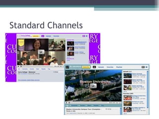 Standard Channels 