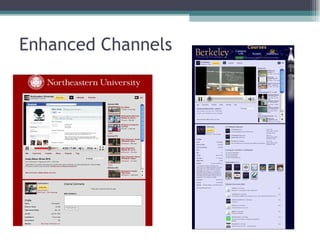 Enhanced Channels 