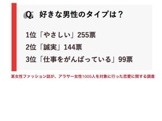 「人にやさしいデザイン（はモテる）」