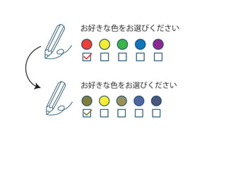 「人にやさしいデザイン（はモテる）」