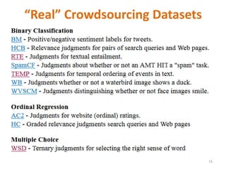 11
“Real” Crowdsourcing Datasets
 