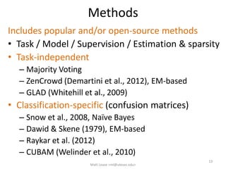 Methods
Includes popular and/or open-source methods
• Task / Model / Supervision / Estimation & sparsity
• Task-independent
– Majority Voting
– ZenCrowd (Demartini et al., 2012), EM-based
– GLAD (Whitehill et al., 2009)
• Classification-specific (confusion matrices)
– Snow et al., 2008, Naïve Bayes
– Dawid & Skene (1979), EM-based
– Raykar et al. (2012)
– CUBAM (Welinder et al., 2010)
Matt Lease <ml@utexas.edu>
13
 