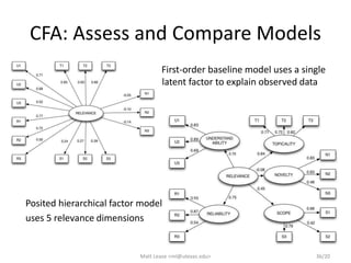 CFA: Assess and Compare Models
• F First-order baseline model uses a single
latent factor to explain observed data
Posited hierarchical factor model
uses 5 relevance dimensions
Matt Lease <ml@utexas.edu> 36/20
 