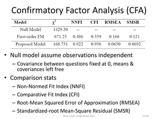 • Null model assume observations independent
– Covariance between questions fixed at 0, means &
coveriances left free
• Comparison stats
– Non-Normed Fit Index (NNFI)
– Comparative Fit Index (CFI)
– Root-Mean Squared Error of Approximation (RMSEA)
– Standardized-root Mean-Square Residual (SMSR)
Confirmatory Factor Analysis (CFA)
Matt Lease <ml@utexas.edu> 37/20
 