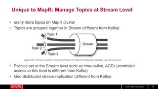 © 2017 MapR Technologies 15
Unique to MapR: Manage Topics at Stream Level
• Many more topics on MapR cluster
• Topics are ...