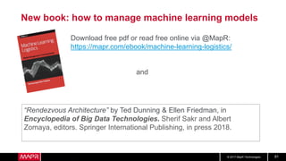 © 2017 MapR Technologies 81
New book: how to manage machine learning models
Download free pdf or read free online via @Map...