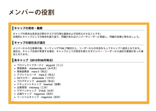 メンバーの役割
 