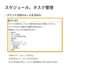 ・チケット内容のルールを決める
スケジュール、タスク管理
これやって（́・ω・｀）タスクと、
これやりたい（｀・ω・）タスクにより、
アイデアを出しやすく、メンバー間で協力しやすくなるよう工夫。
 