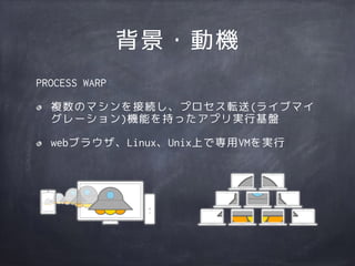 背景・動機
PROCESS WARP
複数のマシンを接続し、プロセス転送(ライブマイ
グレーション)機能を持ったアプリ実行基盤
webブラウザ、Linux、Unix上で専用VMを実行
 