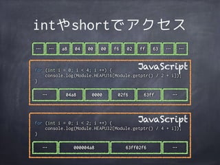 for (int i = 0; i < 2; i ++) {
console.log(Module.HEAPU32[Module.getptr() / 4 + i]);
}
for (int i = 0; i < 4; i ++) {
console.log(Module.HEAPU16[Module.getptr() / 2 + i]);
}
intやshortでアクセス
000004a8 63ff02f6
JavaScript
… …
04a8 0000 02f6 63ff
JavaScript
… …
a8 04 00 00 f6 02 ff 63…… … …
 