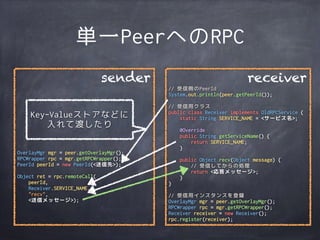 OverlayMgr mgr = peer.getOverlayMgr();
RPCWrapper rpc = mgr.getRPCWrapper();
PeerId peerId = new PeerId(<送信先>);
Object ret = rpc.remoteCall(
peerId,
Receiver.SERVICE_NAME,
"recv",
<送信メッセージ>);
単一PeerへのRPC
// 受信側のPeerId
System.out.println(peer.getPeerId());
// 受信用クラス
public class Receiver implements OldRPCService {
static String SERVICE_NAME = <サービス名>;
@Override
public String getServiceName() {
return SERVICE_NAME;
}
public Object recv(Object message) {
// 受信してからの処理
return <応答メッセージ>;
}
}
// 受信用インスタンスを登録
OverlayMgr mgr = peer.getOverlayMgr();
RPCWrapper rpc = mgr.getRPCWrapper();
Receiver receiver = new Receiver();
rpc.register(receiver);
sender receiver
Key-Valueストアなどに
入れて渡したり
 