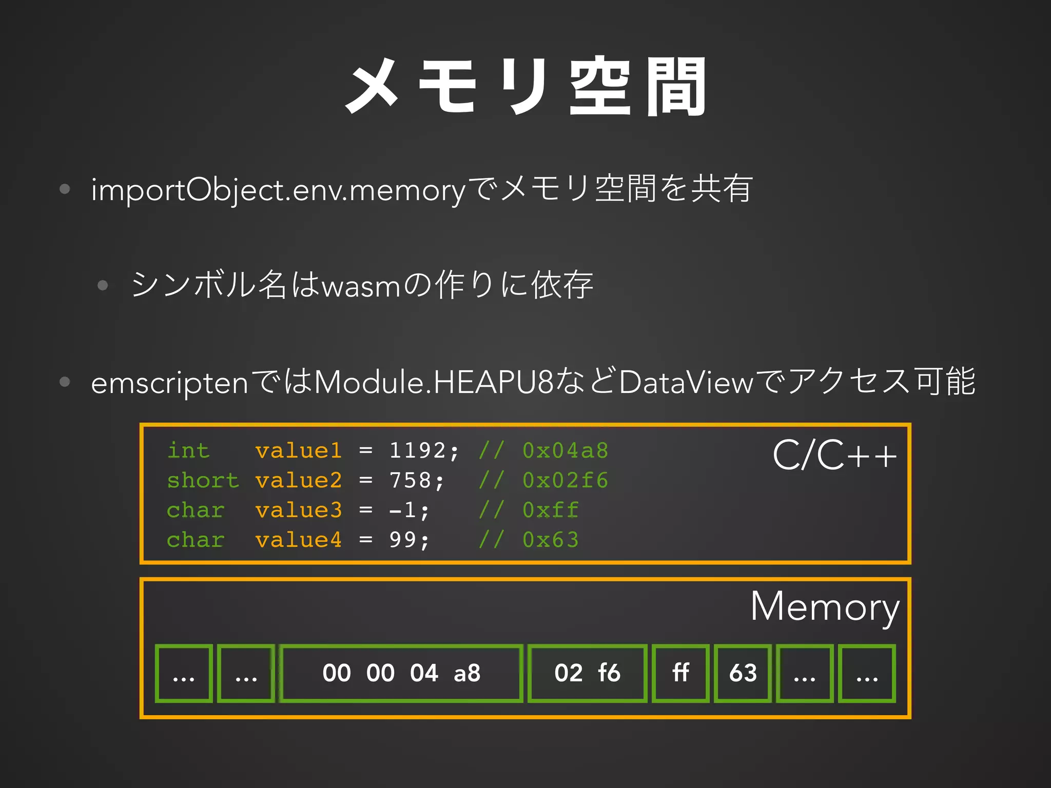int value1 = 1192; // 0x04a8
short value2 = 758; // 0x02f6
char value3 = -1; // 0xff
char value4 = 99; // 0x63
• importObject.env.memory
• wasm
• emscripten Module.HEAPU8 DataView
C/C++
00 00 04 a8 02 f6 ff 63
Memory
…… … …
 