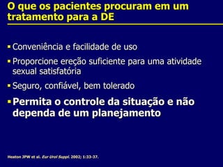 O que os pacientes procuram em um tratamento para a DEConveniência e facilidade de usoProporcione ereção suficiente para uma atividade sexual satisfatóriaSeguro, confiável, bem toleradoPermita o controle da situação e não dependa de um planejamento Heaton JPW et al. Eur Urol Suppl. 2002; 1:33-37.