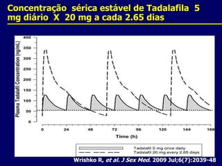 Concentração  sérica estável de Tadalafila  5 mg diário  X  20 mg a cada 2.65 dias Wrishko R, et al. J Sex Med. 2009 Jul;6(7):2039-48