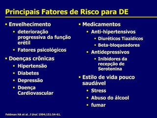 Principais Fatores de Risco para DESource: Envelhecimentodeterioração progressiva da função erétilFatores psicológicosDoenças crônicasHipertensão	DiabetesDepressãoDoença CardiovascularMedicamentosAnti-hipertensivosDiuréticos TiazídicosBeta-bloqueadoresAntidepressivosInibidores da recepção de SerotoninaEstilo de vida pouco saudávelStressAbuso do álcoolfumarReview: Reviewer Memo: Feldman HA et al. J Urol. 1994;151:54-61.Slide Modified: Memo: