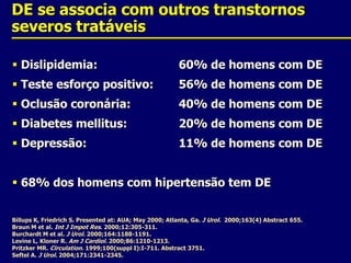 DE se associa com outros transtornos severos tratáveisSource: Dislipidemia: 	60% de homens com DE Teste esforço positivo: 	56% de homens com DEOclusão coronária: 	40% de homens com DE Diabetes mellitus: 	20% de homens com DEDepressão: 	11% de homens com DE68% dos homens com hipertensão tem DEReview: Reviewer Memo: Billups K, Friedrich S. Presented at: AUA; May 2000; Atlanta, Ga.J Urol.  2000;163(4) Abstract 655.Braun M et al. Int J Impot Res. 2000;12:305-311.Burchardt M et al. J Urol. 2000;164:1188-1191.  Levine L, Kloner R. Am J Cardiol. 2000;86:1210-1213.Pritzker MR. Circulation. 1999;100(suppl I):I-711. Abstract 3751. Seftel A. J Urol. 2004;171:2341-2345.  Slide Modified: references fixed - mtMemo: 