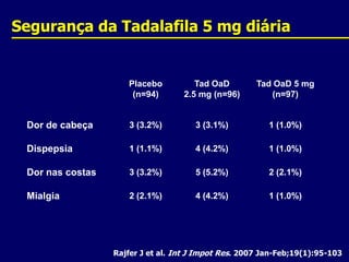Segurança da Tadalafila 5 mg diáriaRajfer J et al. Int J Impot Res. 2007 Jan-Feb;19(1):95-103