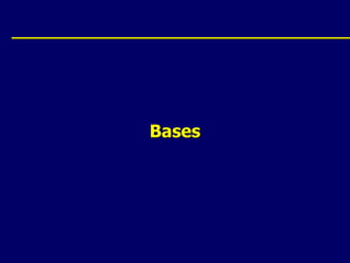 Source: Review: BasesReviewer Memo: Slide Modified: Memo:.