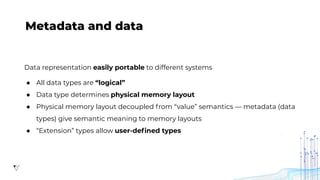 Apache Arrow: High Performance Columnar Data Framework