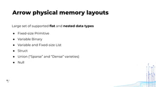 Apache Arrow: High Performance Columnar Data Framework
