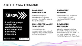 Apache Arrow: High Performance Columnar Data Framework