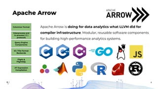 Apache Arrow: High Performance Columnar Data Framework