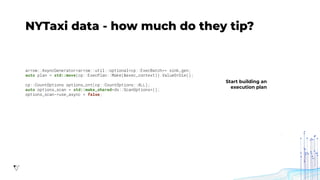 Apache Arrow: High Performance Columnar Data Framework