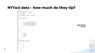 Apache Arrow: High Performance Columnar Data Framework