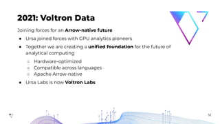 Apache Arrow: High Performance Columnar Data Framework