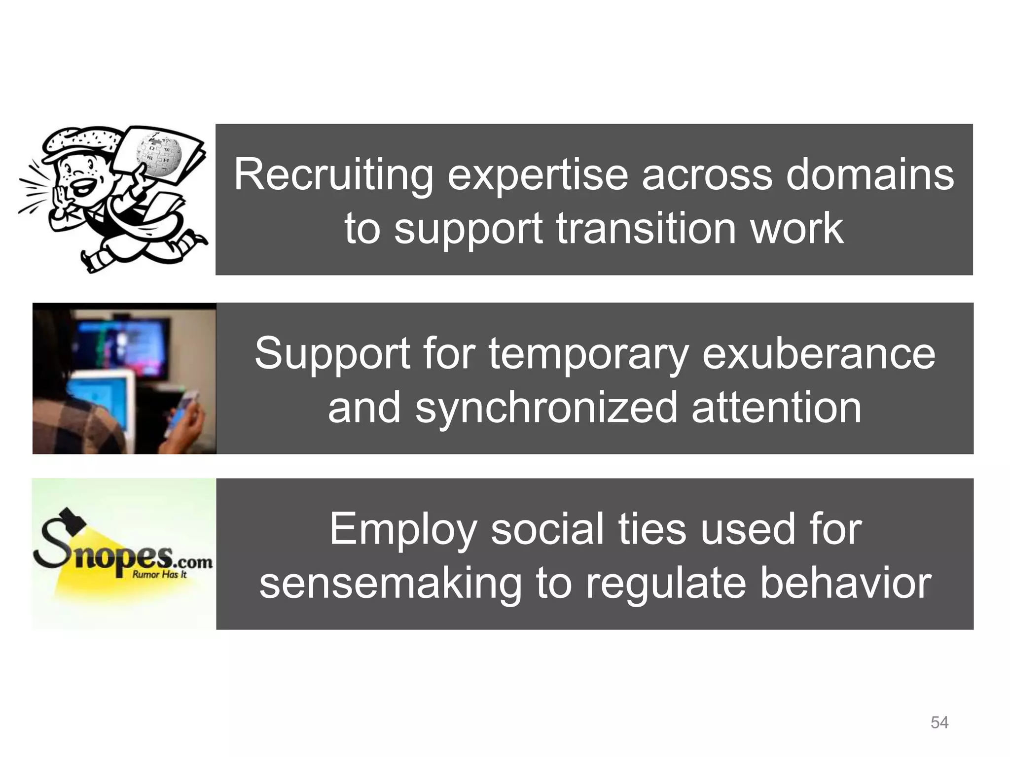 Recruiting expertise across domains 
Support for temporary exuberance 
54 
to support transition work 
and synchronized attention 
Employ social ties used for 
sensemaking to regulate behavior 
 