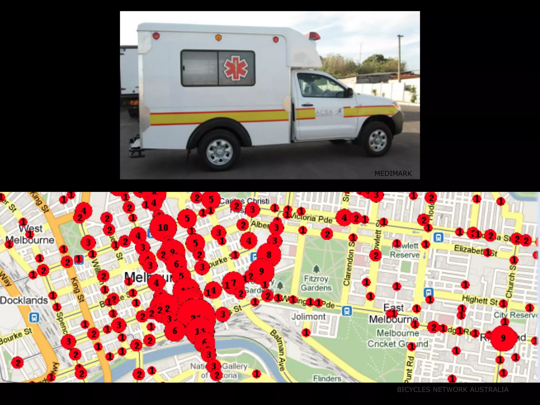 MEDIMARK
BICYCLES NETWORK AUSTRALIA