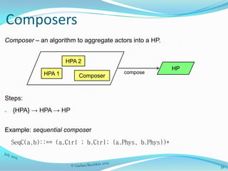 52
Composers
Steps:
● {HPA} → HPA → HP
Example: sequential composer
SeqC(a,b)::== (a.Ctrl ; b.Ctrl; {a.Phys, b.Phys})*
Composer – an algorithm to aggregate actors into a HP.
HP
HPA 1
HPA 2
compose
Composer
 