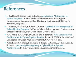 References
 I. Ruchkin, B. Schmerl and D. Garlan. Architectural Abstractions for
Hybrid Programs. In Proc. of the 18th International ACM Sigsoft
Symposium on Component-Based Software Engineering (CBSE 2015),
Montréal, May 2015.
 I. Ruchkin, D. De Niz, S. Chaki, D. Garlan. Contract-Based Integration of
Cyber-Physical Analyses. In Proc. of the 14th International Conference on
Embedded Software, New Delhi, India, October 2014.
 A. Y. Bhave, B.H. Krogh, D. Garlan, and B. Schmerl. View Consistency in
Architectures for Cyber-Physical Systems. In 2011 IEEE/ACM International
Conference on Cyber-Physical Systems (ICCPS), 151-160, 2011.
 A. Rajhans, A.Y. Bhave, I. Ruchkin, B. Krogh, D. Garlan, A. Platzer, and B.
Schmerl. Supporting Heterogeneity in Cyber-Physical Systems
Architectures. In IEEE Transactions on Automatic Control, 2014.
85
 