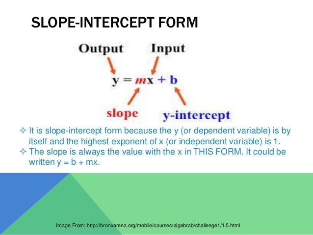 slope intercept form variables
Slope and Equations of Lines slope intercept form variables
Slope and Equations of Lines