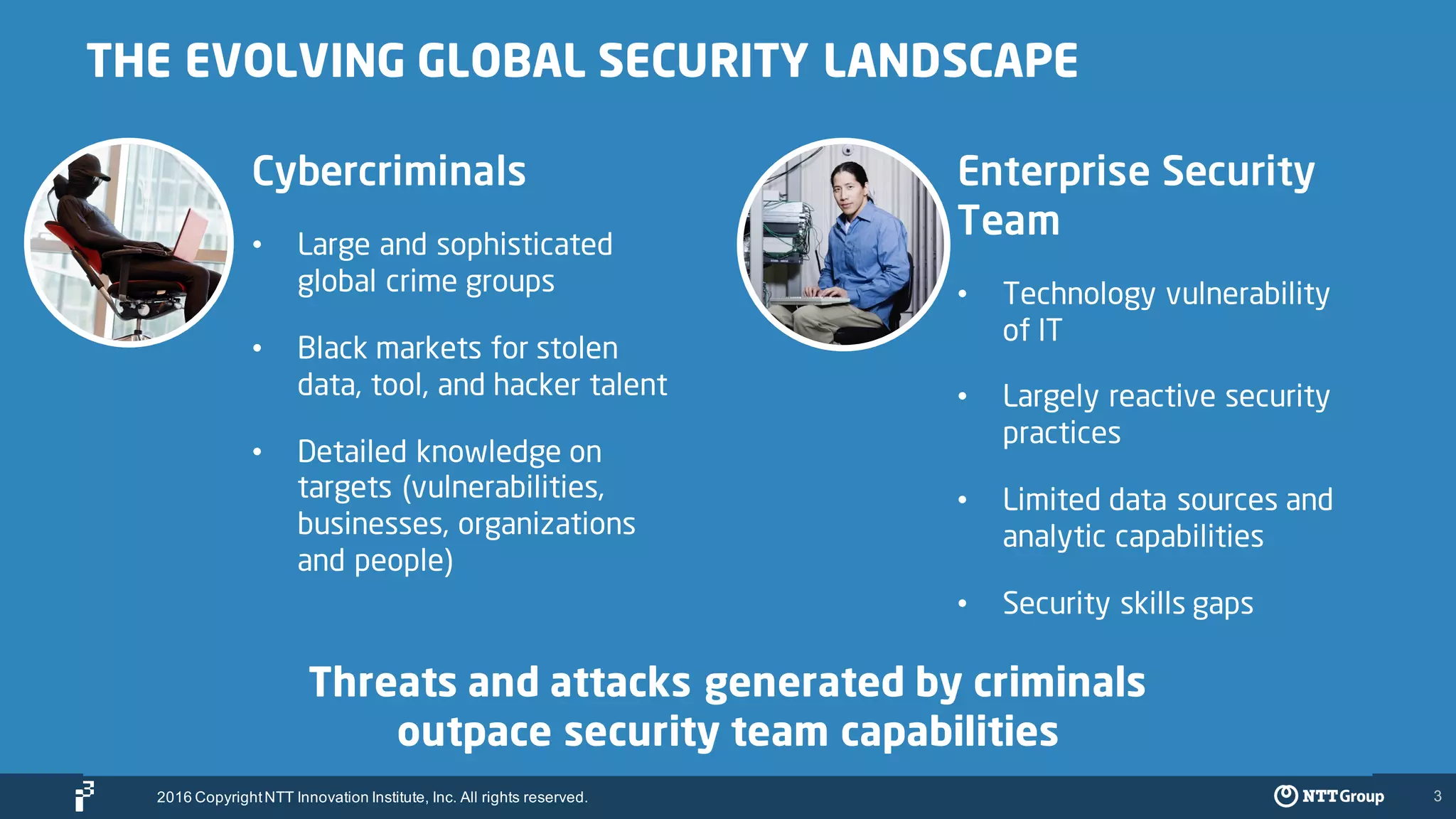 3
THE EVOLVING GLOBAL SECURITY LANDSCAPE
Cybercriminals
• Large and sophisticated
global crime groups
• Black markets for stolen
data, tool, and hacker talent
• Detailed knowledge on
targets (vulnerabilities,
businesses, organizations
and people)
Enterprise Security
Team
• Technology vulnerability
of IT
• Largely reactive security
practices
• Limited data sources and
analytic capabilities
• Security skills gaps
Threats and attacks generated by criminals
outpace security team capabilities
2016 CopyrightNTT Innovation Institute, Inc. All rights reserved.
 