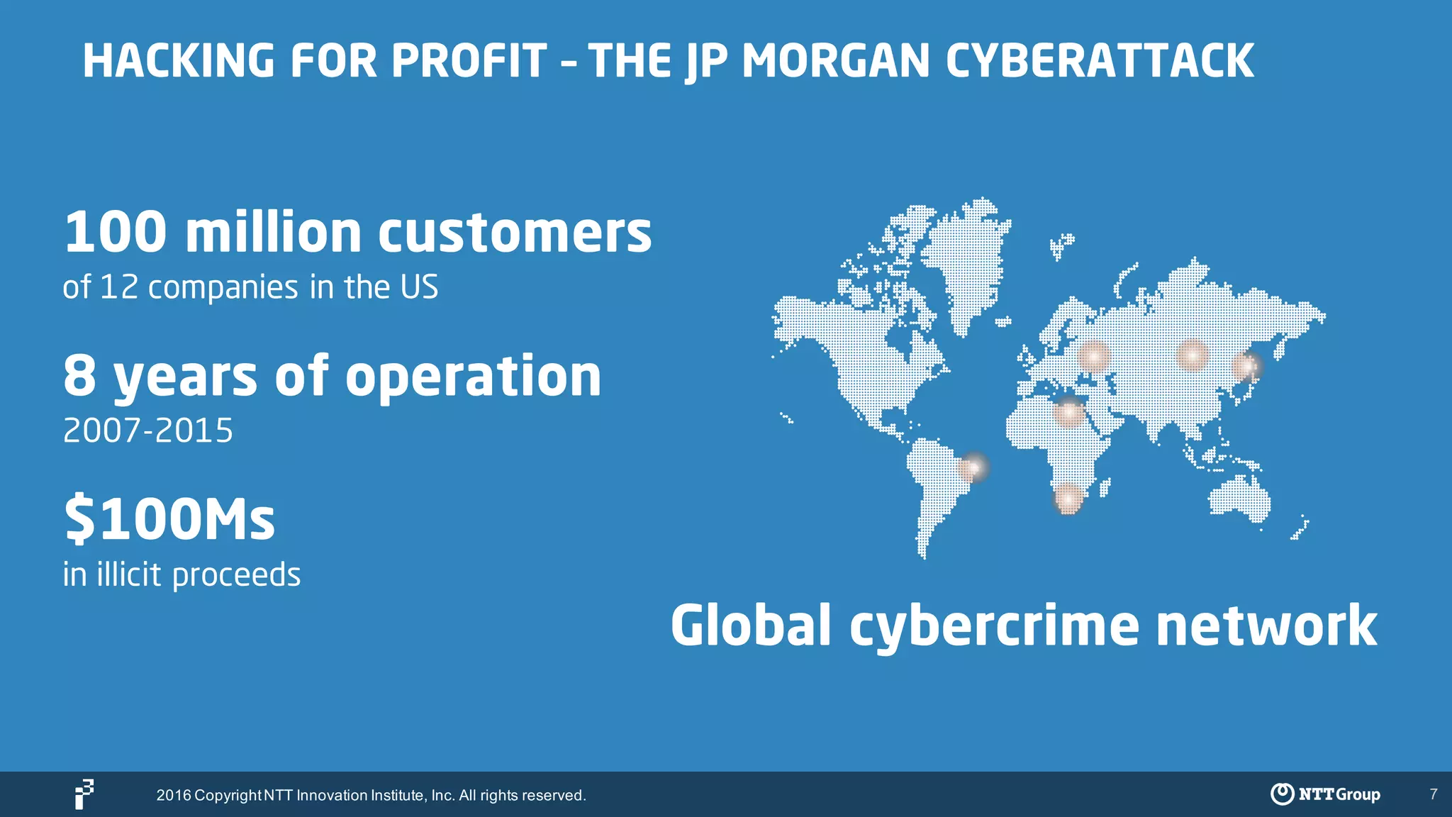 7
HACKING FOR PROFIT – THE JP MORGAN CYBERATTACK
100 million customers
of 12 companies in the US
8 years of operation
2007-2015
$100Ms
in illicit proceeds
Global cybercrime network
2016 CopyrightNTT Innovation Institute, Inc. All rights reserved.
 