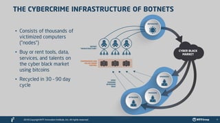 9
THE CYBERCRIME INFRASTRUCTURE OF BOTNETS
• Consists of thousands of
victimized computers
(”nodes”)
• Buy or rent tools, data,
services, and talents on
the cyber black market
using bitcoins
• Recycled in 30 – 90 day
cycle
2016 CopyrightNTT Innovation Institute, Inc. All rights reserved.
 