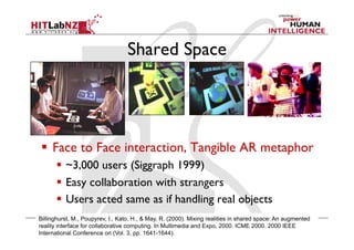 Shared Space
  Face to Face interaction, Tangible AR metaphor
  ~3,000 users (Siggraph 1999)
  Easy collaboration with strangers
  Users acted same as if handling real objects
Billinghurst, M., Poupyrev, I., Kato, H., & May, R. (2000). Mixing realities in shared space: An augmented
reality interface for collaborative computing. In Multimedia and Expo, 2000. ICME 2000. 2000 IEEE
International Conference on (Vol. 3, pp. 1641-1644).
 