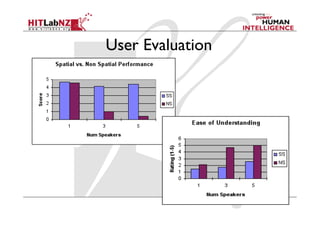 User Evaluation
 