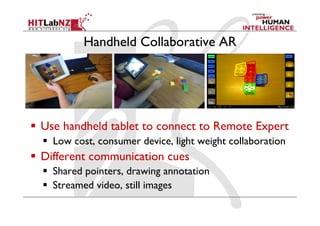 Handheld Collaborative AR
  Use handheld tablet to connect to Remote Expert
  Low cost, consumer device, light weight collaboration
  Different communication cues
  Shared pointers, drawing annotation
  Streamed video, still images
 