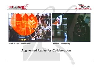 Augmented Reality for Collaboration
Remote ConferencingFace to Face Collaboration
 